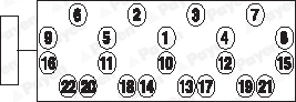 HBS015