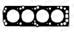 BW170