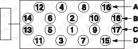 HBS119