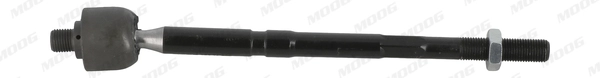 CI-AX-7879
