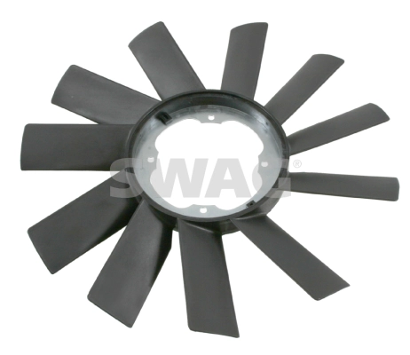20 92 2062