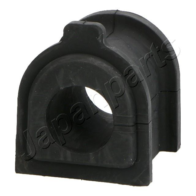 RU-2795
