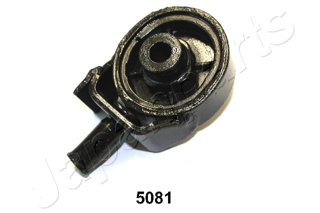 RU-5081
