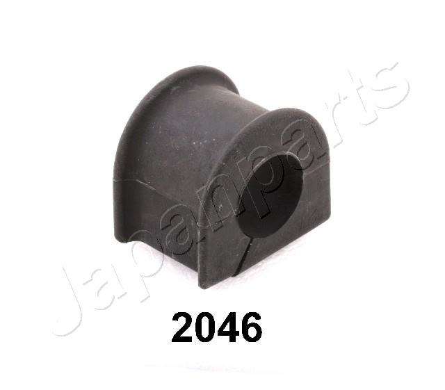 RU-2046