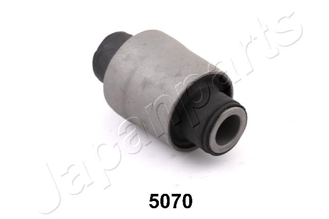 RU-5070