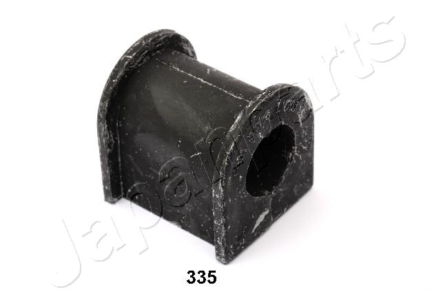 RU-335