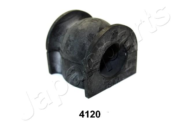 RU-4120
