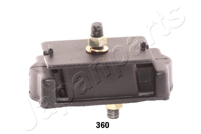 RU-360