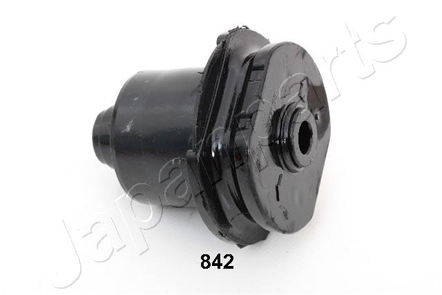 RU-842