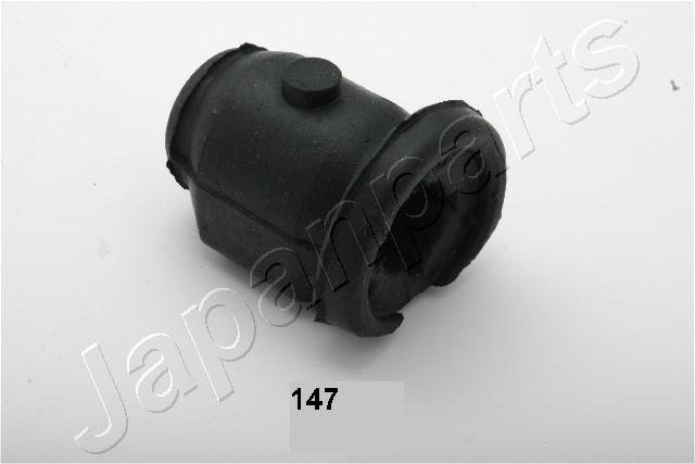 RU-147