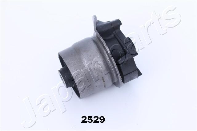 RU-2529
