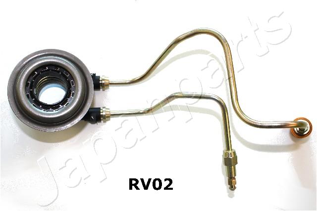 CF-RV02