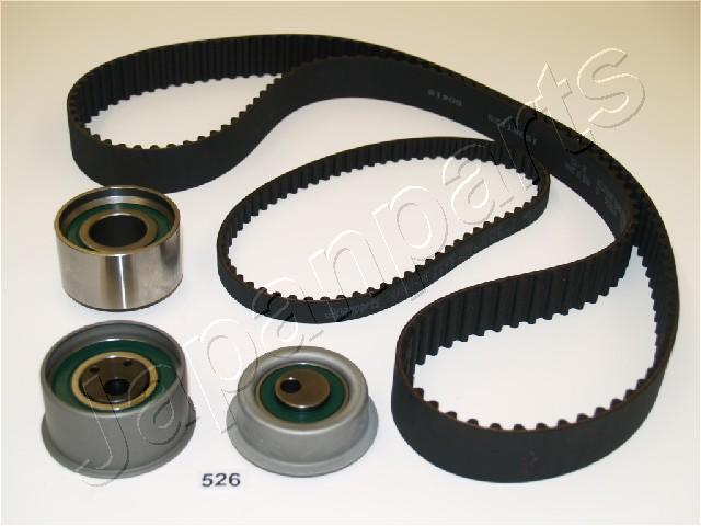 KDD-526