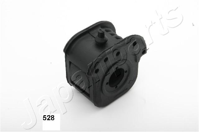 RU-528