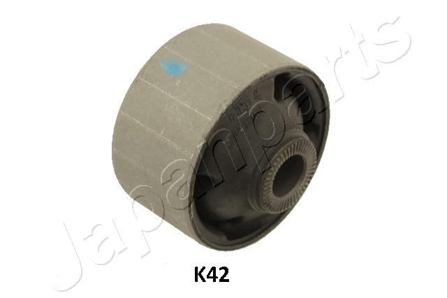 RU-K42