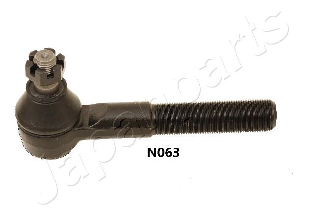 TI-N063R