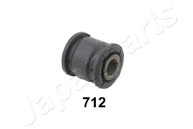 RU-712