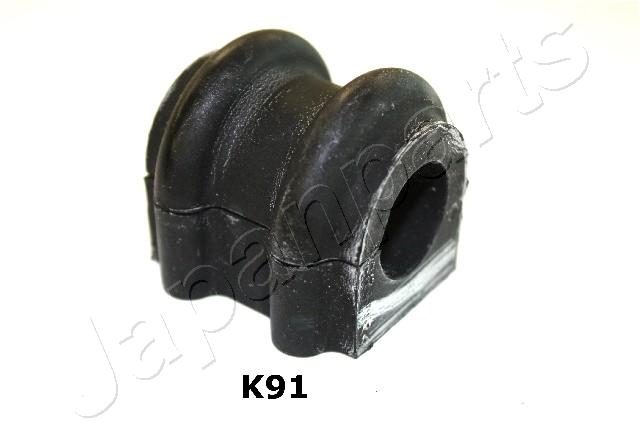 RU-K91