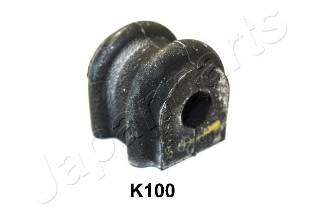 RU-K100