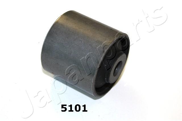 RU-5101