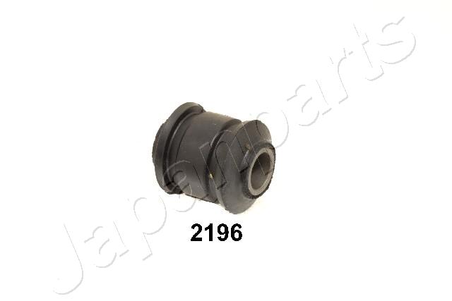 RU-2196