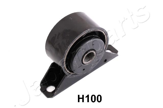 RU-H100