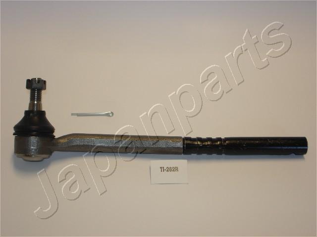 TI-262R