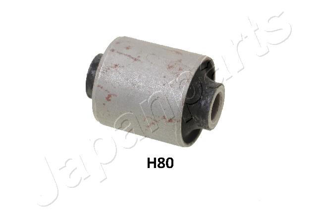 RU-H80