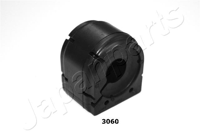 RU-3060