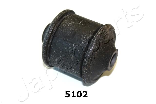 RU-5102