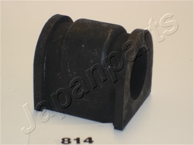 RU-814
