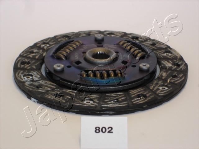DF-802