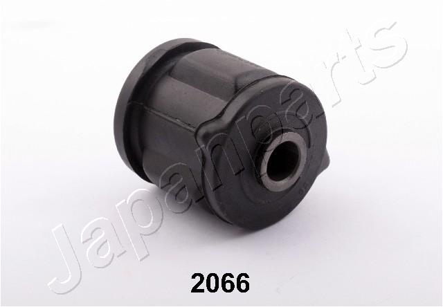 RU-2066