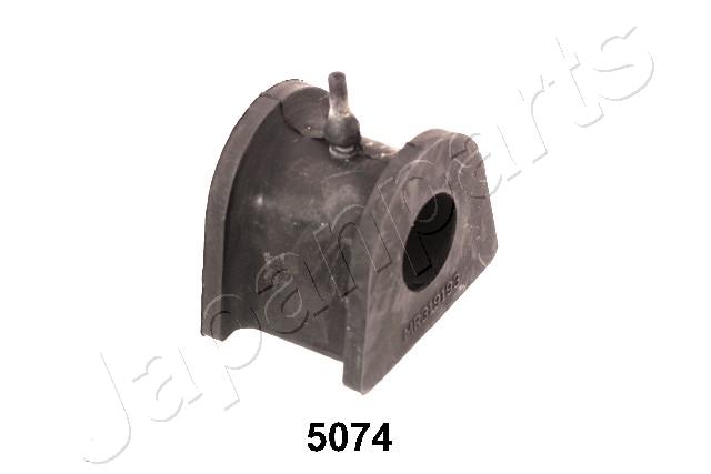 RU-5074