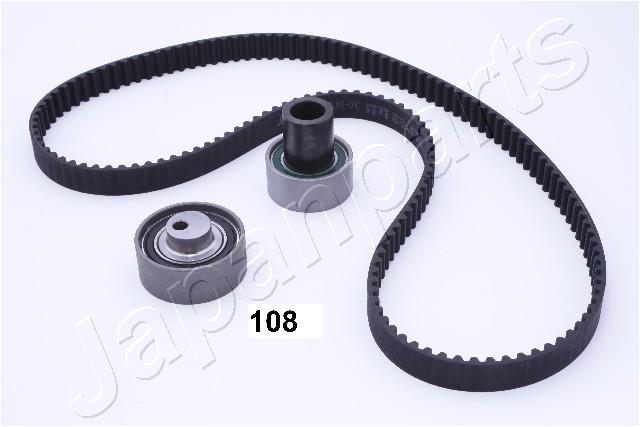 KDD-108