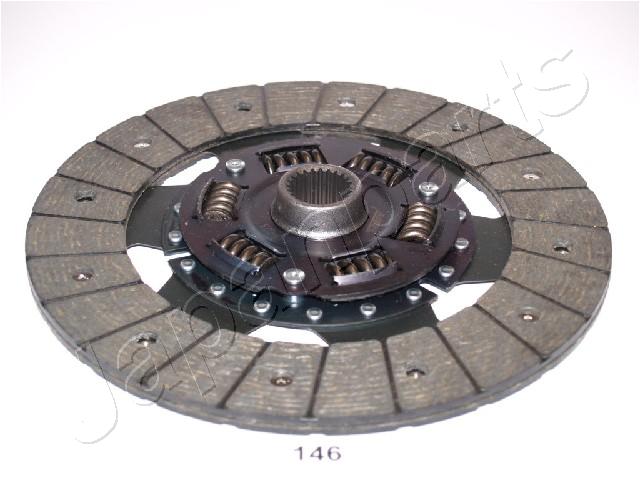 DF-146