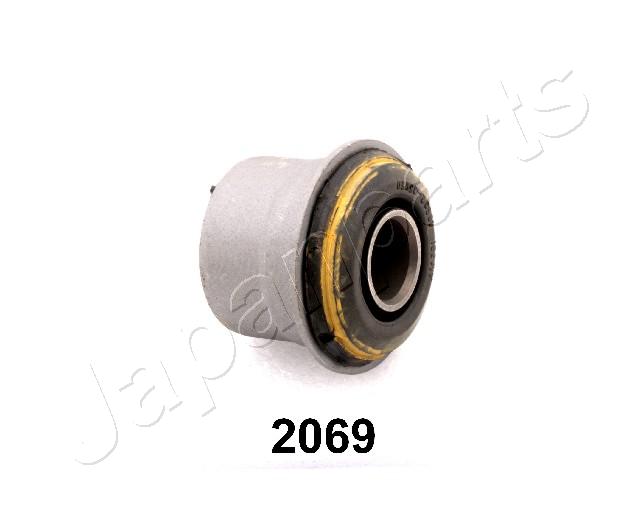 RU-2069