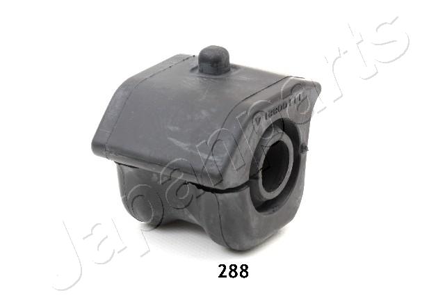 RU-288