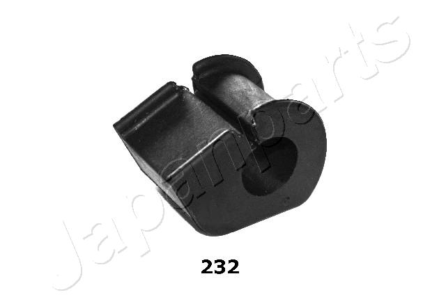 RU-232