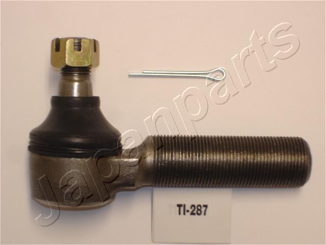 TI-287