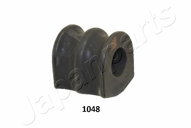 RU-1048