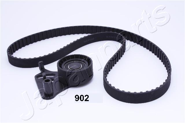 KDD-902