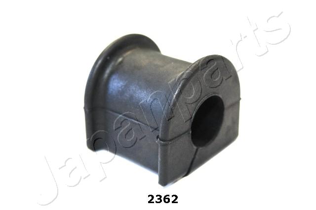 RU-2362