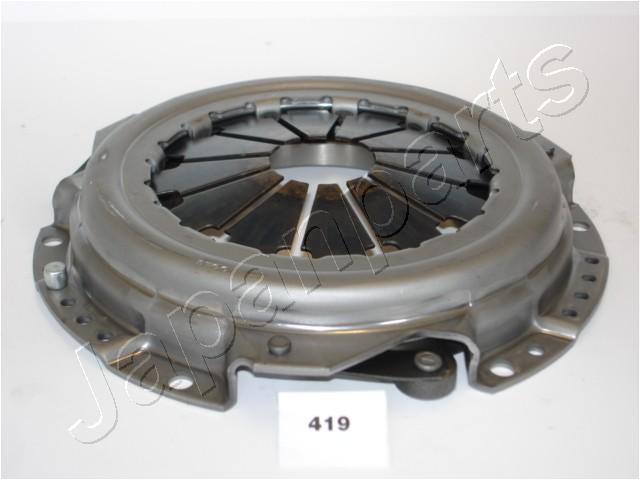 SF-419