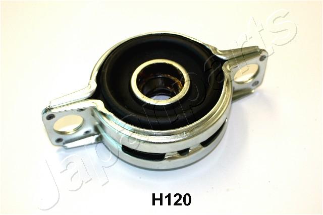 RU-H120