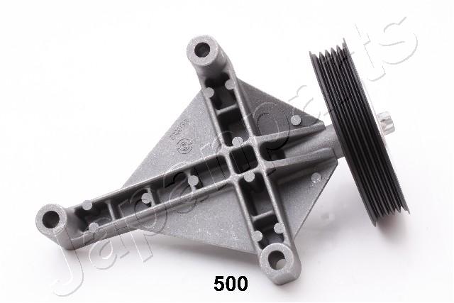 TP500