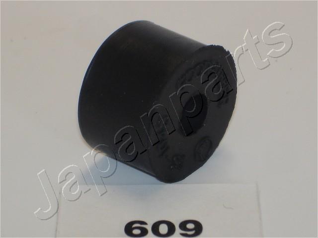 RU-609