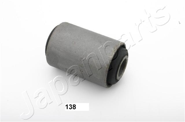 RU-138