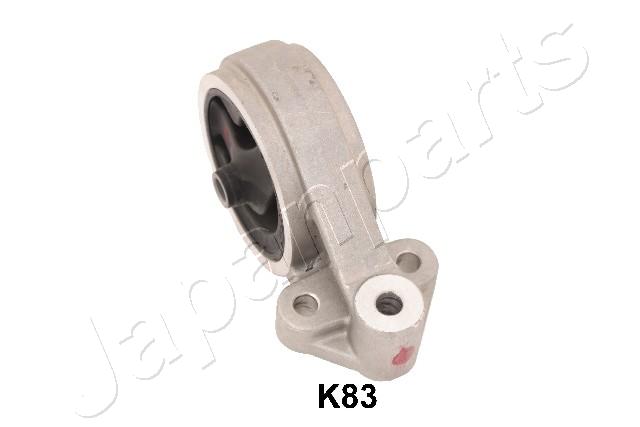 RU-K83