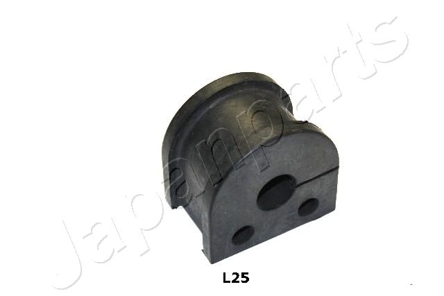 RU-L25
